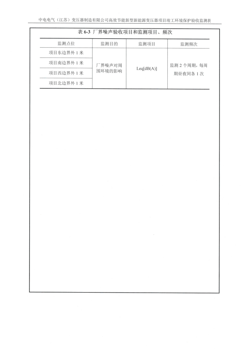 中电电气（江苏）变压器制造有限公司验收监测报告表_18.png